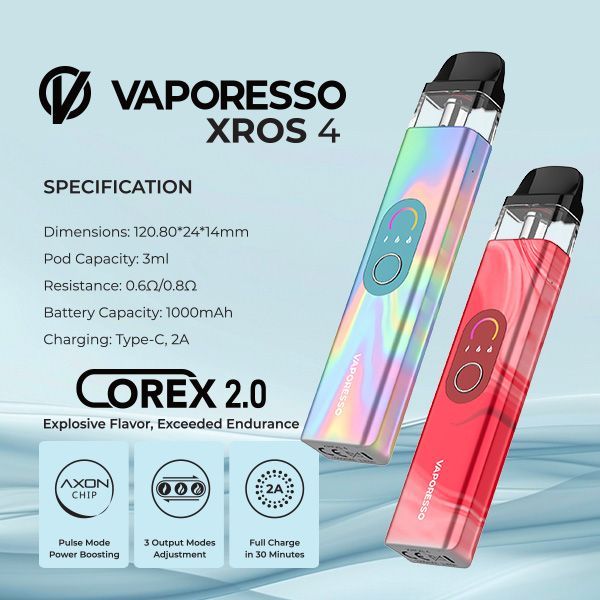 XROS 4