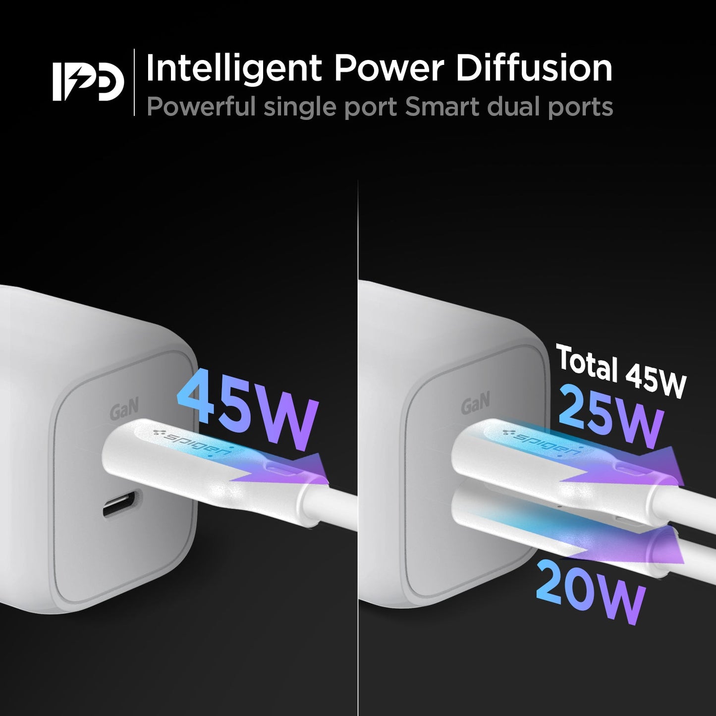 ArcStation™ Pro GaN 452 Dual Port Wall Charger | PE2105